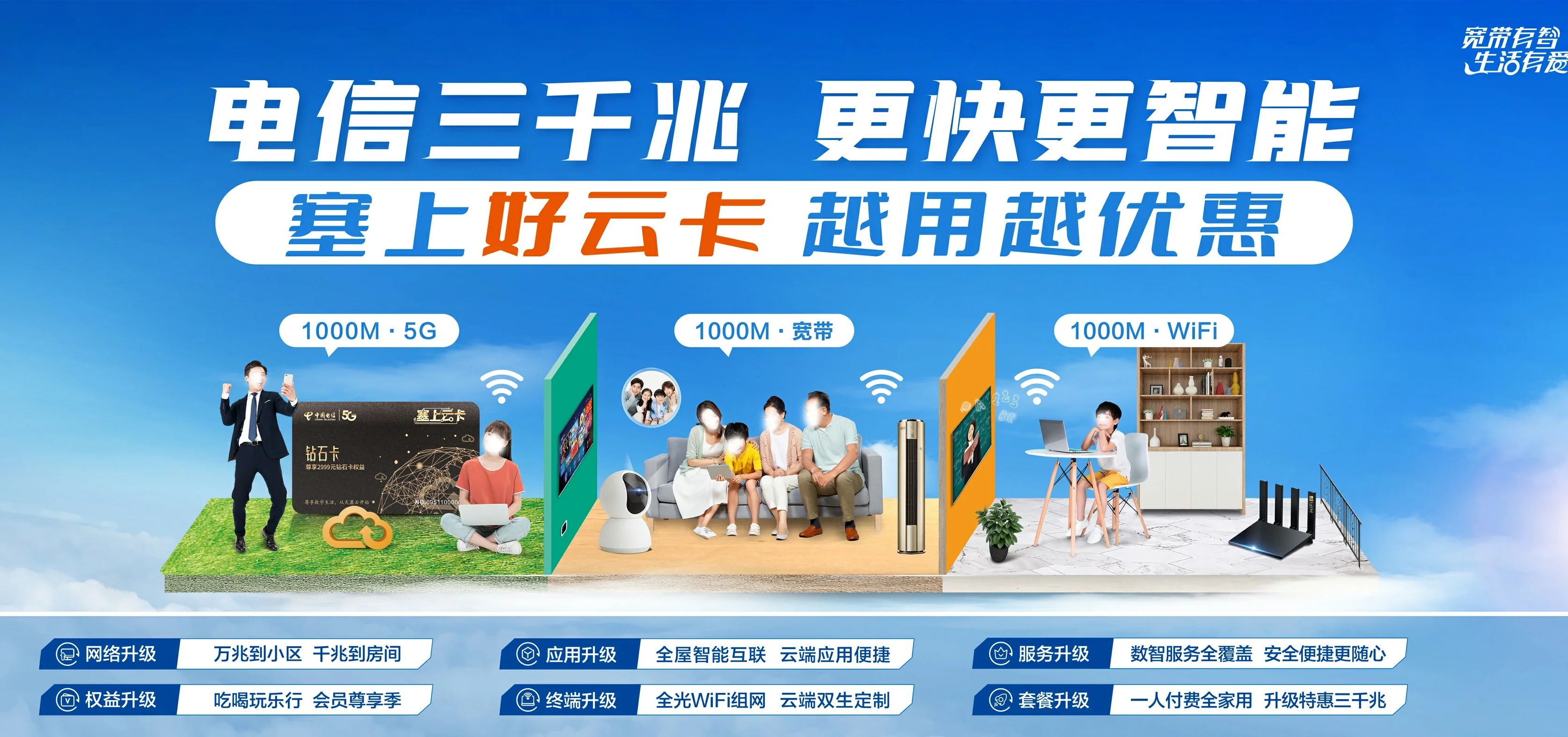 中国电信 国营东升农场电信宽带 宽带套餐